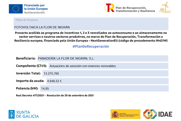 Cartel justificación fotovoltaica